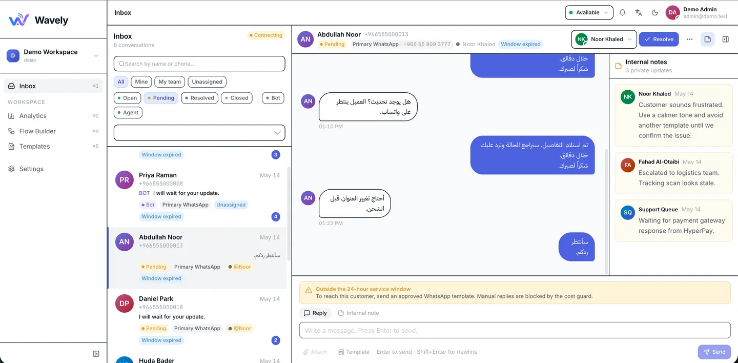 The Wavely shared inbox: a team working WhatsApp conversations in Arabic with clear owners, statuses, and internal notes