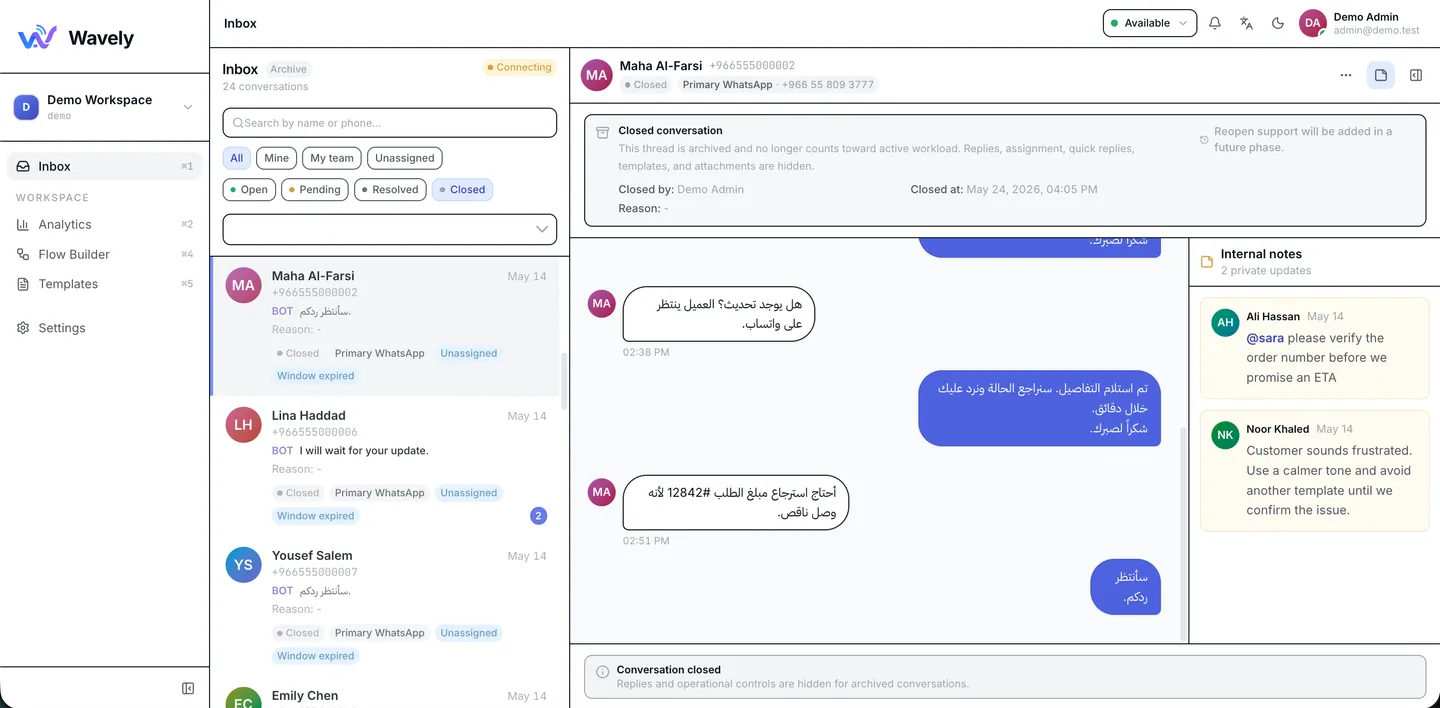 Wavely shared inbox with Arabic customer conversations, internal notes, statuses, and a clear conversation owner